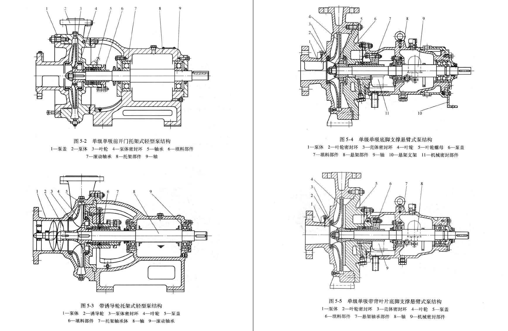 《离心泵设计实用技术》PDF